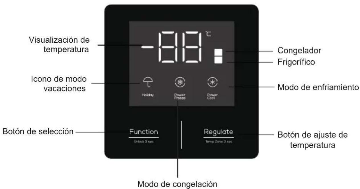 TCL RP536TXE1 - Preparaciones previas al uso del refrigerador - 4