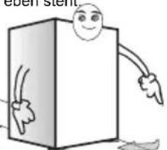 TCL RP536TXE1 - Bedienung und Platzierung - 4