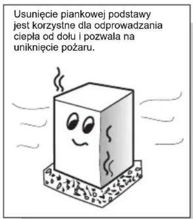 TCL RP536TXE1 - Obsługa i umieszczanie - 6