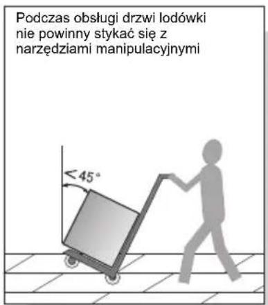 TCL RP536TXE1 - Obsługa i umieszczanie - 2