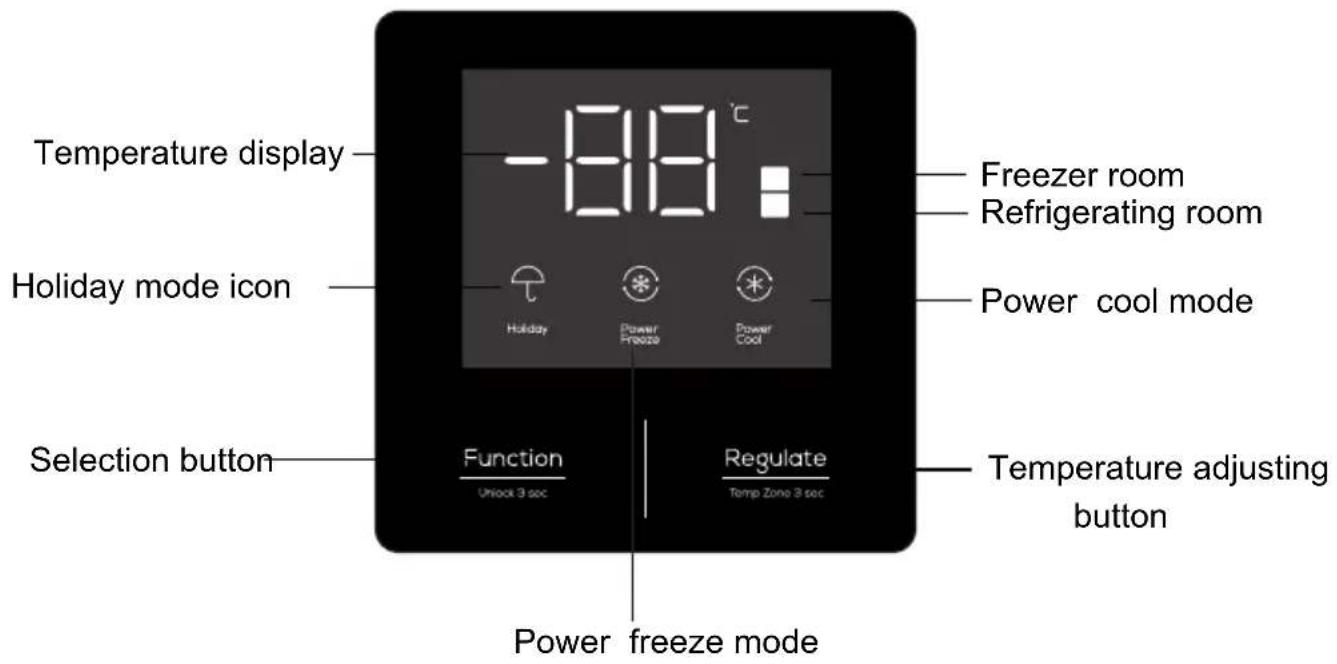 TCL RP536TXE1 - Preparations prior to use - 4