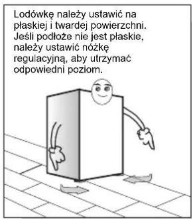 TCL RP536TXE1 - Obsługa i umieszczanie - 4