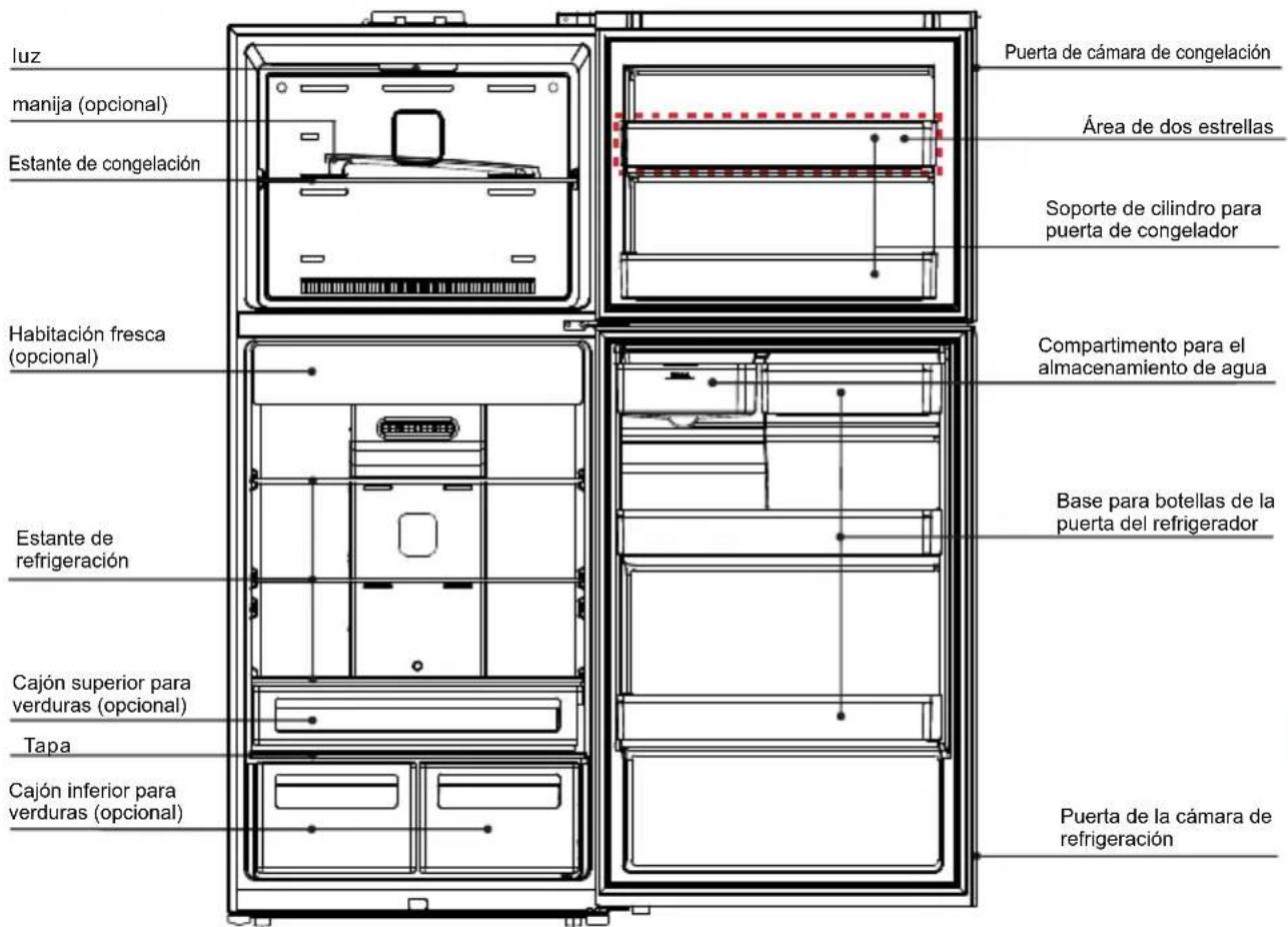 TCL RP536TXE1 - Instrucciones del producto - 1