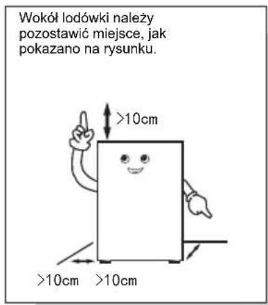 TCL RP536TXE1 - Obsługa i umieszczanie - 1