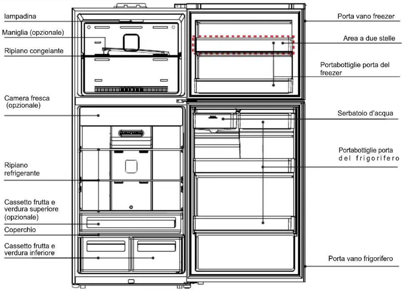 TCL RP536TXE1 - Introduzione del prodotto - 1