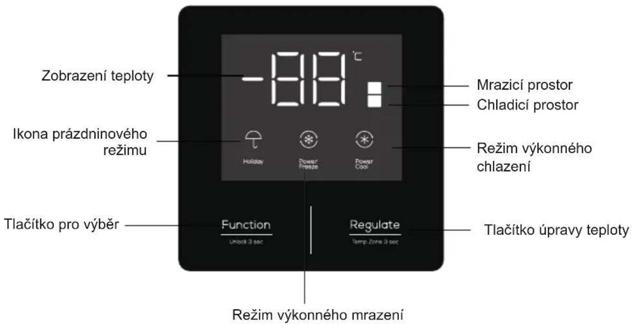 TCL RP536TXE1 - Přípravy před použitím - 4