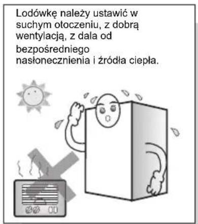 TCL RP536TXE1 - Obsługa i umieszczanie - 3