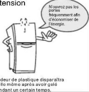 TCL RP536TXE1 - Préparations avant utilisation - 3