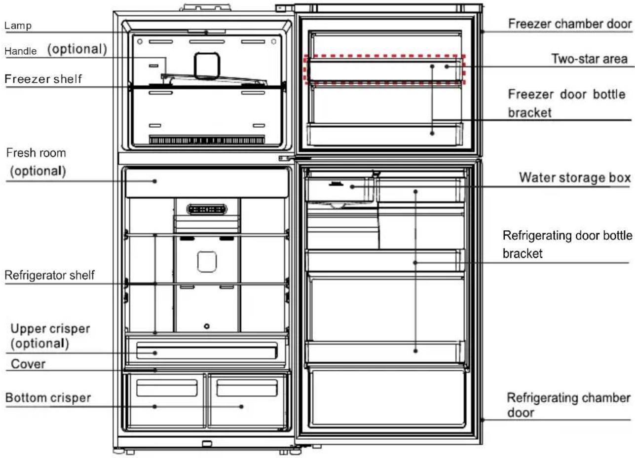 TCL RP536TXE1 - Safety instructions - 1