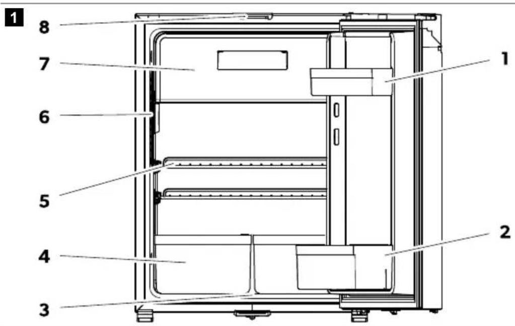 DOMETIC NRX 115C - Technische Beschreibung - 1