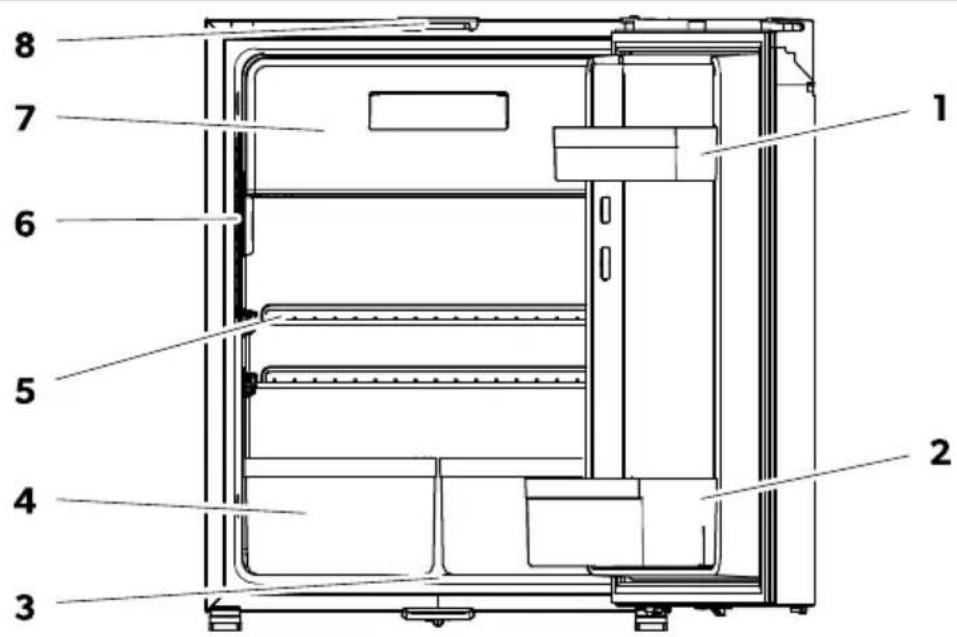 DOMETIC NRX 50C - Laitekuvaus - 1