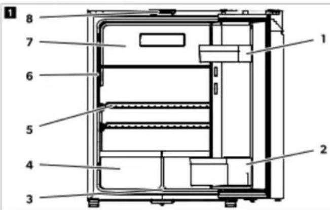 DOMETIC NRX 50C - Nepypaohncaouakeunc - 1