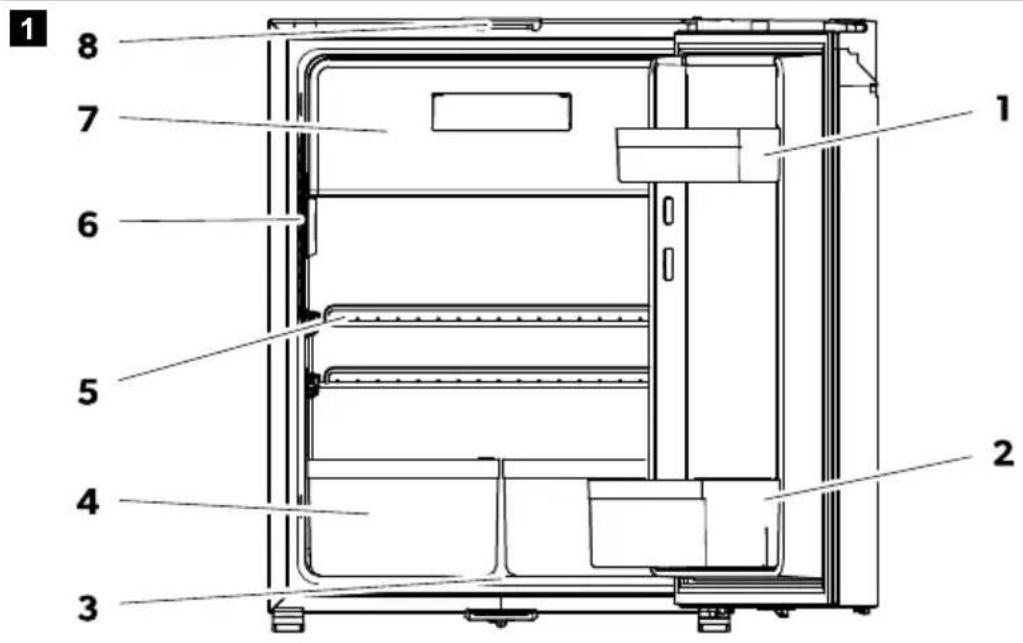DOMETIC NRX 50C - OnncanHeHa ypega - 1