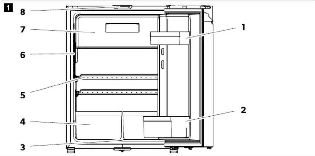 DOMETIC NRX 50C - Muszaki leirás - 1
