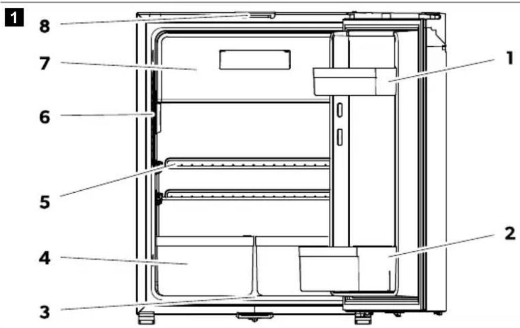 DOMETIC NRX 50C - Toestelbeschrijving - 1