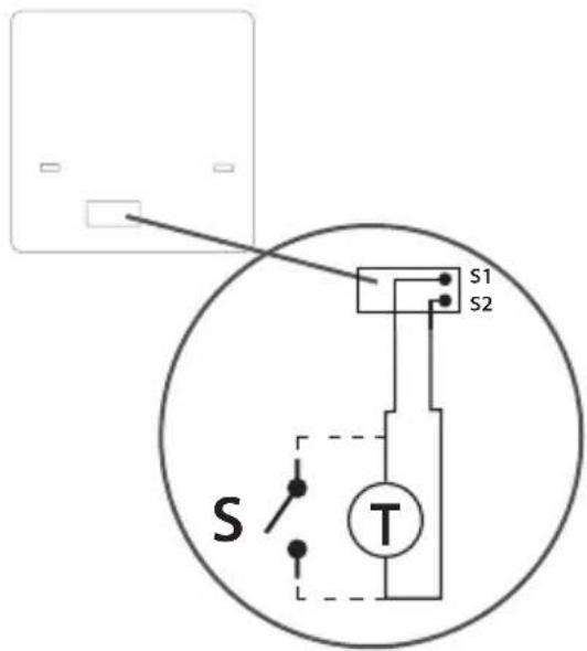 Salus SQ610BRF - Wiring diagram (S1, S2 Input) - 1