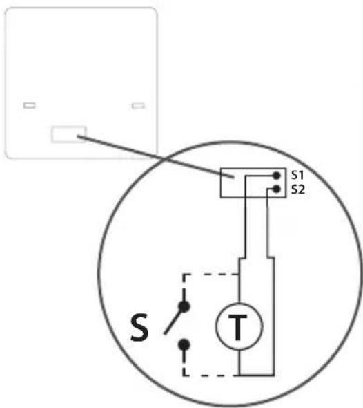 Salus SQ610BRF - Aansluitschem S1,S2 invoer - 1