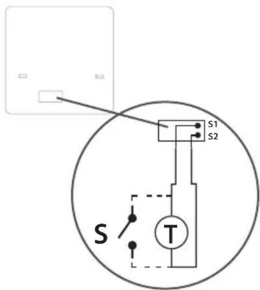 Salus SQ610BRF - Schaltplan (S1, S2 Eingang): - 1