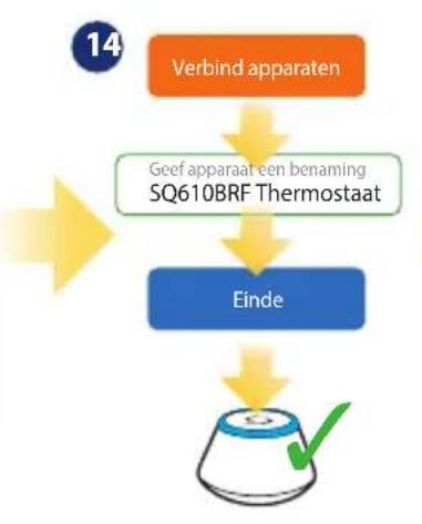 Salus SQ610BRF - Installatie in Online modus - 15