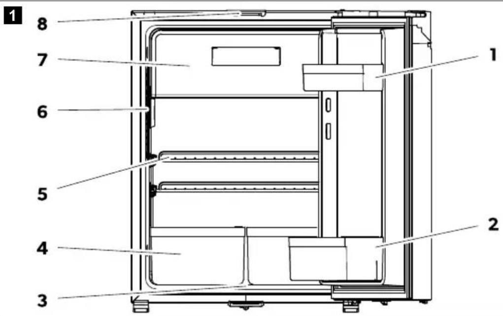 DOMETIC NRX 60C - Toestelbeschrijving - 1