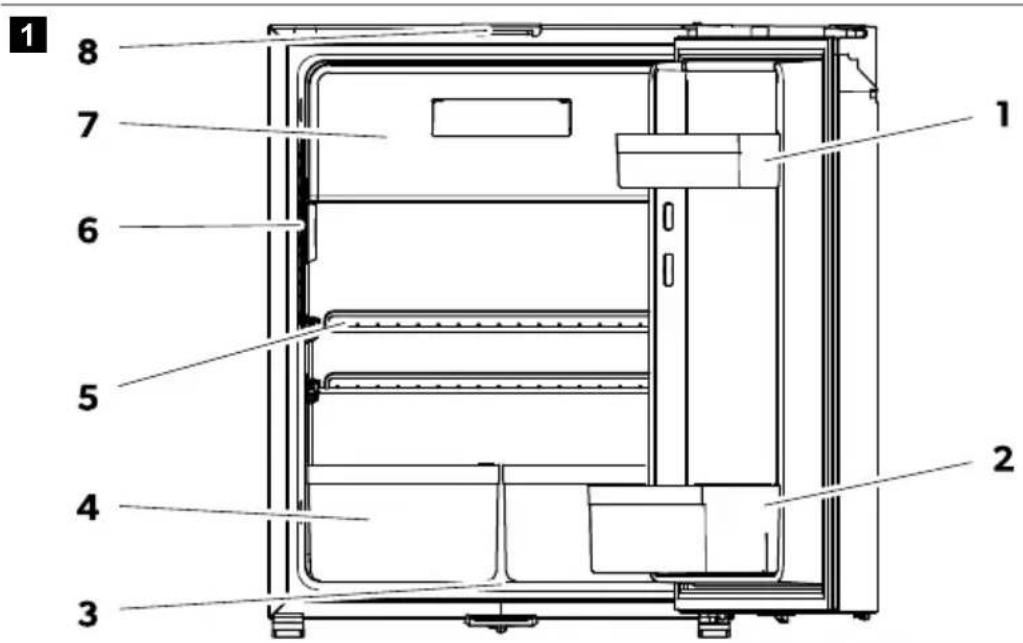 DOMETIC NRX 60C - Usage conforme - 1