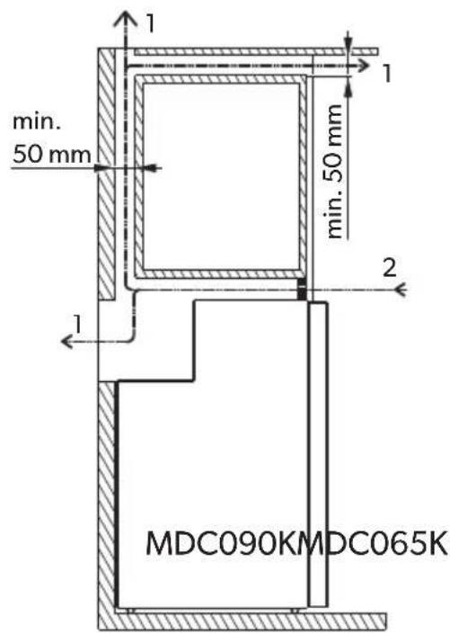 DOMETIC CoolMatic MDC 90 - Kühlschrank - 4