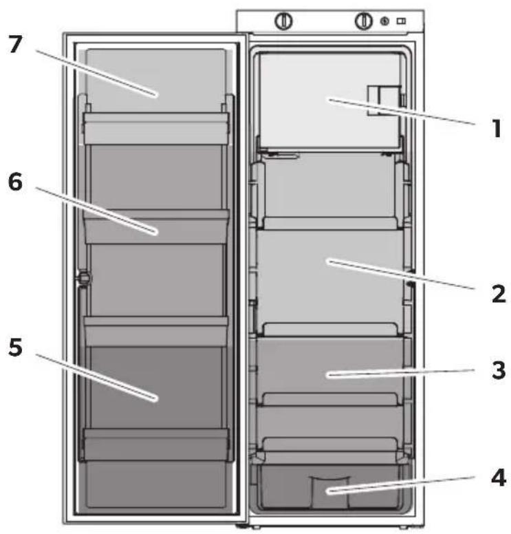DOMETIC RML 9430 - EN Absorber refrigerator - 2