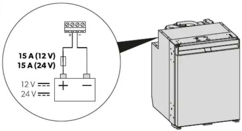 DOMETIC NRX 80C - Udbedring af fejl - 2