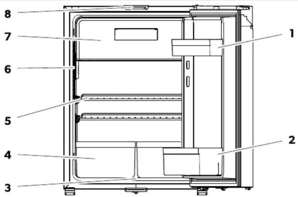 DOMETIC NRX 35E - Opis naprave - 1