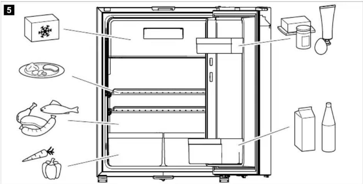 DOMETIC NRX 80E - UWAGA! Ryzyko uszkodzenia - 1