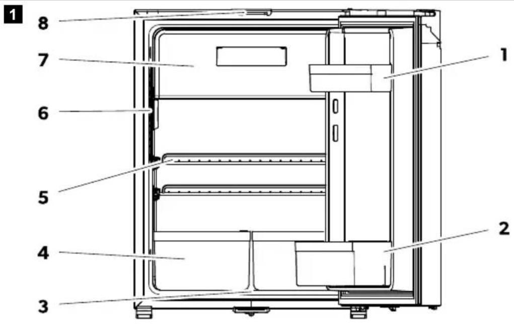 DOMETIC NRX 80E - Описание на уреда - 1