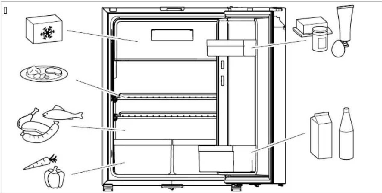 DOMETIC NRX 80E - PASS PÅ! Fare for skader - 1