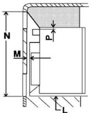 DOMETIC RM 4223 - ESPACES DE DÉGAGEMENT - 2