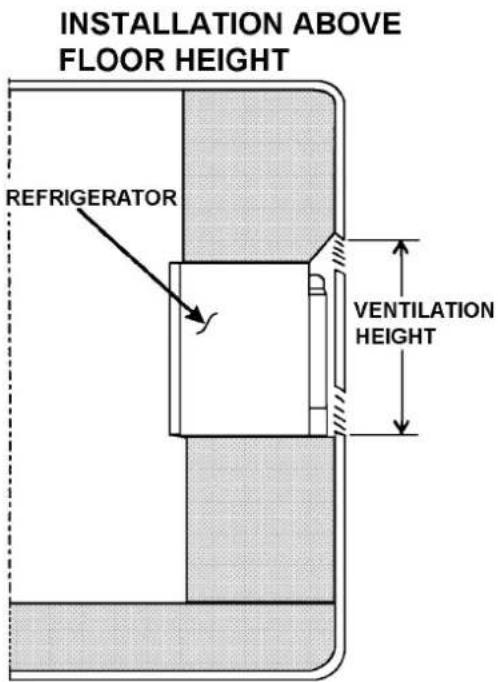DOMETIC RM 4223 - METHOD OF INSTALLATION - 2