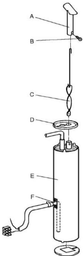 DOMETIC RM 4223 - CLEANING OF FLUE TUBE, FLUE BAFFLE - 1