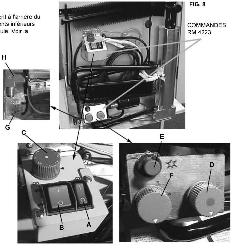 DOMETIC RM 4223 - FIXATION DU RÉFRIGÉRATEUR DANS L'ESPACE PRÉVU À CET EFFET - 1