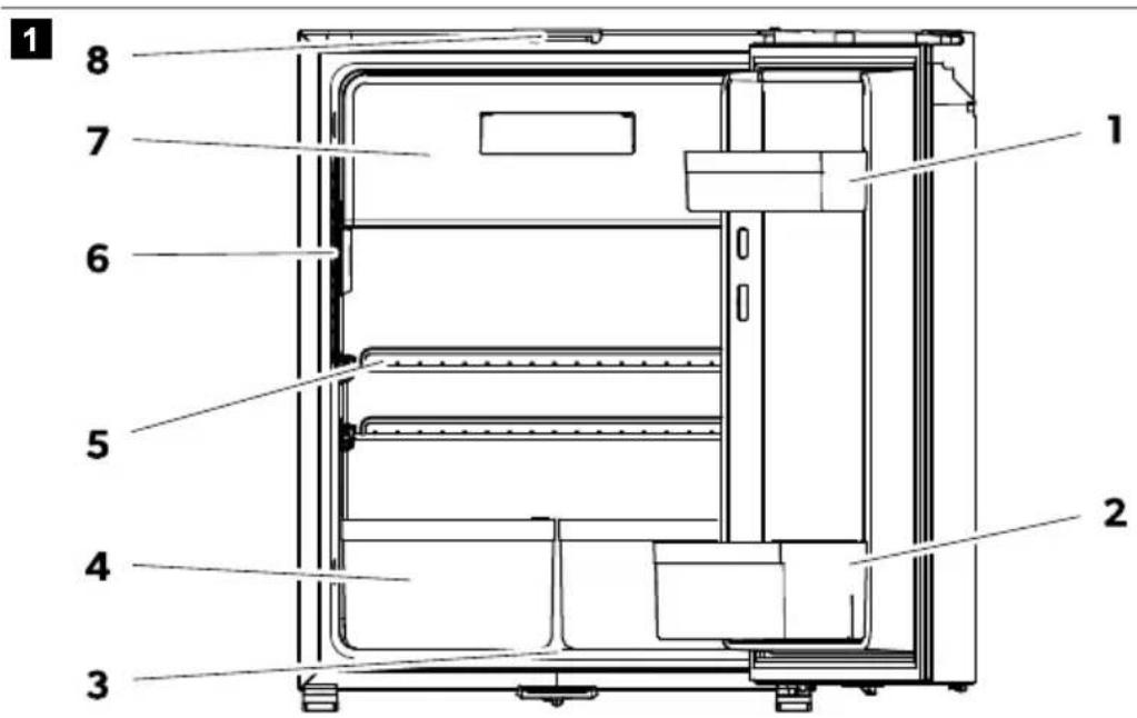 DOMETIC NRX 115E - Description de l'appareil - 1