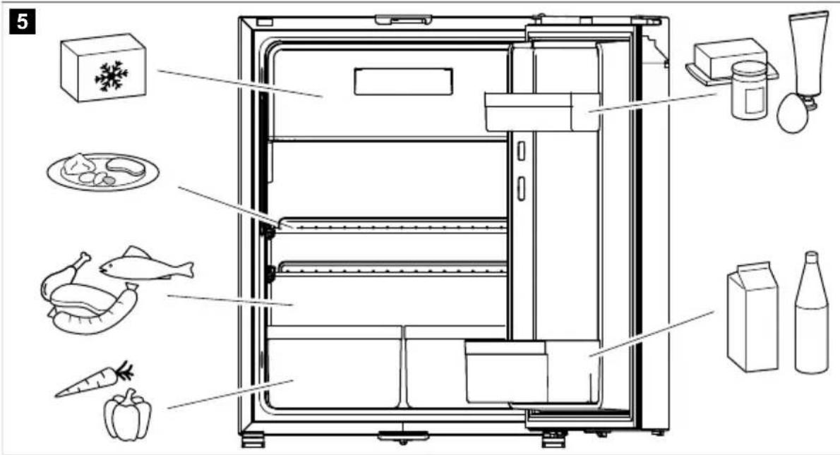 DOMETIC NRX 115E - ¡AVISO! Peligro de daños - 1