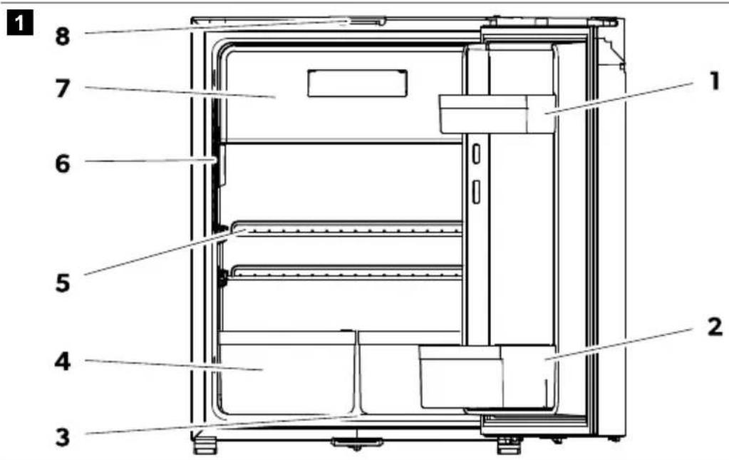 DOMETIC NRX 50E - Technische Beschreibung - 1