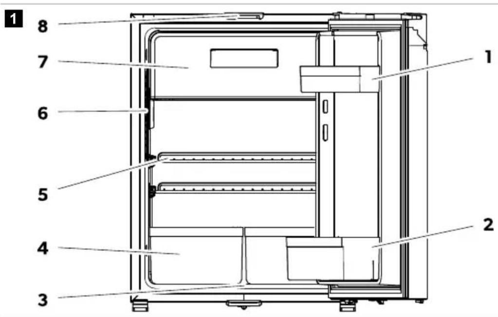 DOMETIC NRX 50E - Descriere tehnică - 1