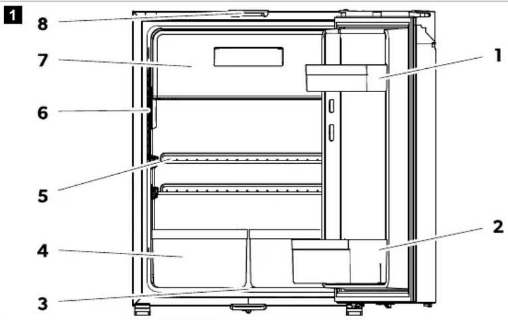DOMETIC NRX 50E - Techninis aprašymas - 1
