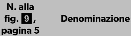 DOMETIC PerfectView RVS 594 - NOTA - 1
