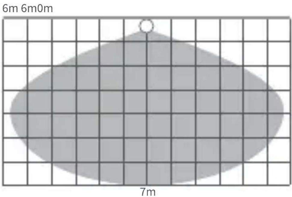 Aqara Motion Sensor P1 - Instrucciones de instalación: - 2