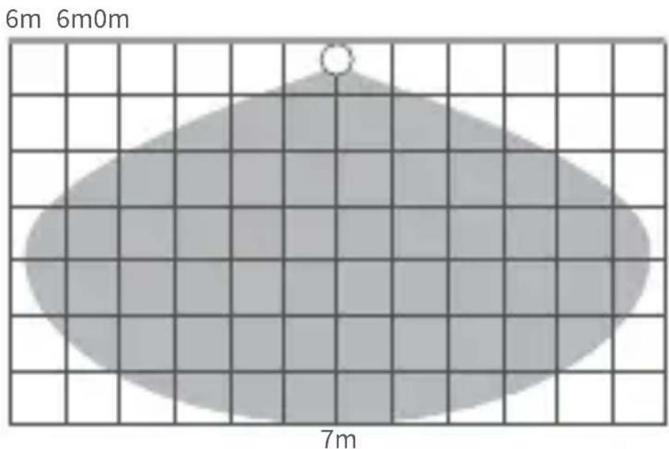 Aqara Motion Sensor P1 - 安裝須知: - 2