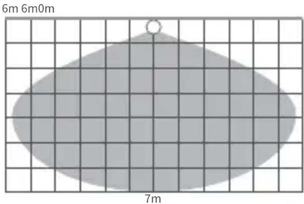 Aqara Motion Sensor P1 - Instructions d'installation: - 2