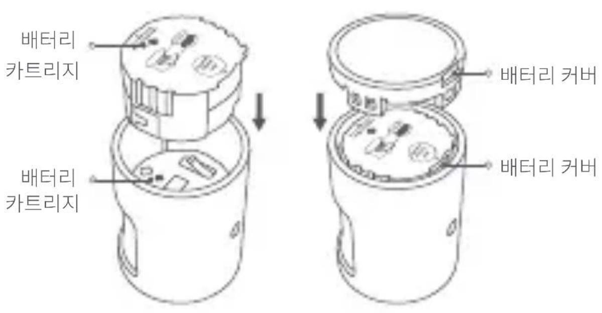 Aqara Motion Sensor P1 - 설치 옵션 1 - 6