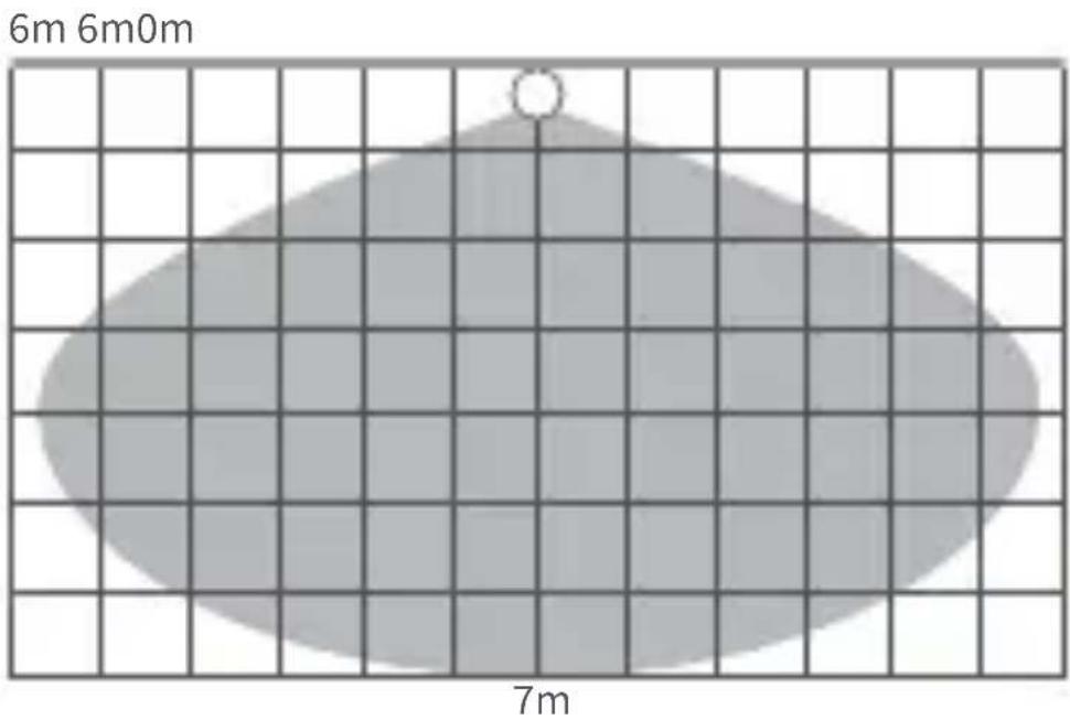 Aqara Motion Sensor P1 - Installation Instructions: - 2