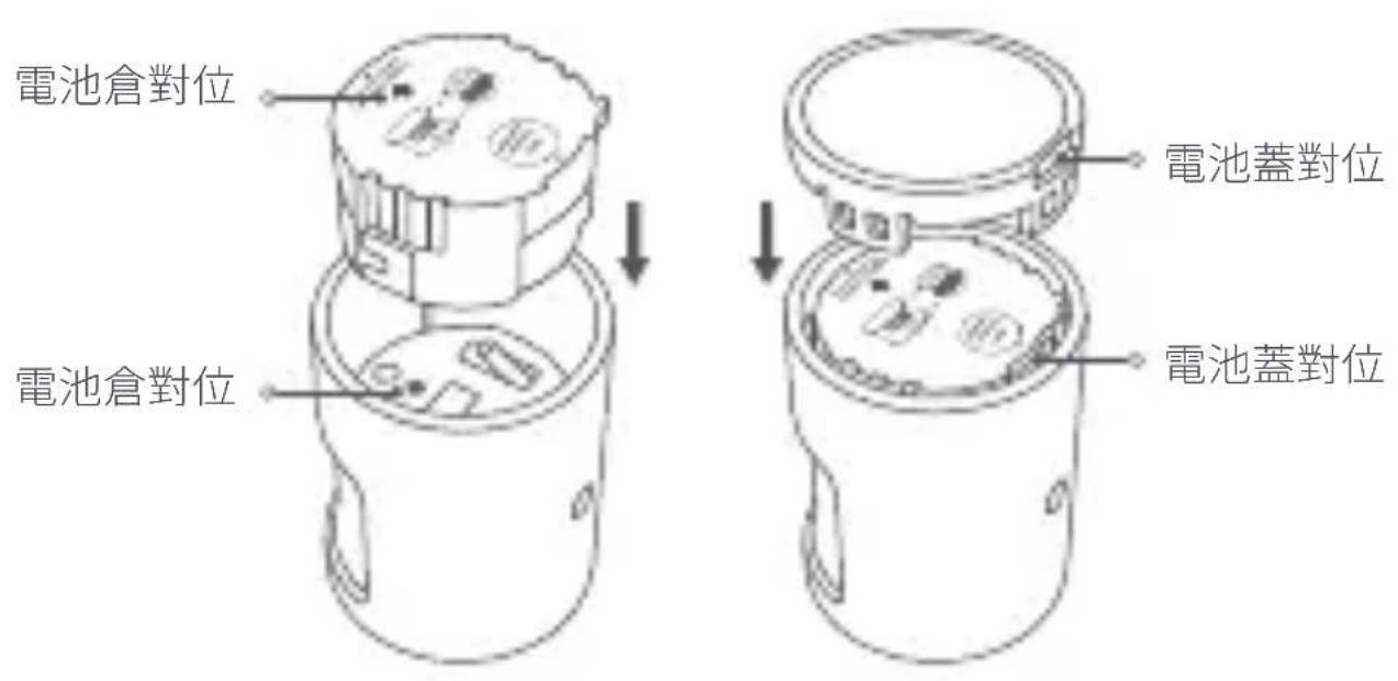 Aqara Motion Sensor P1 - 直接安装 - 6