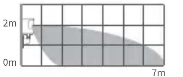 Aqara Motion Sensor P1 - Installation Instructions: - 1