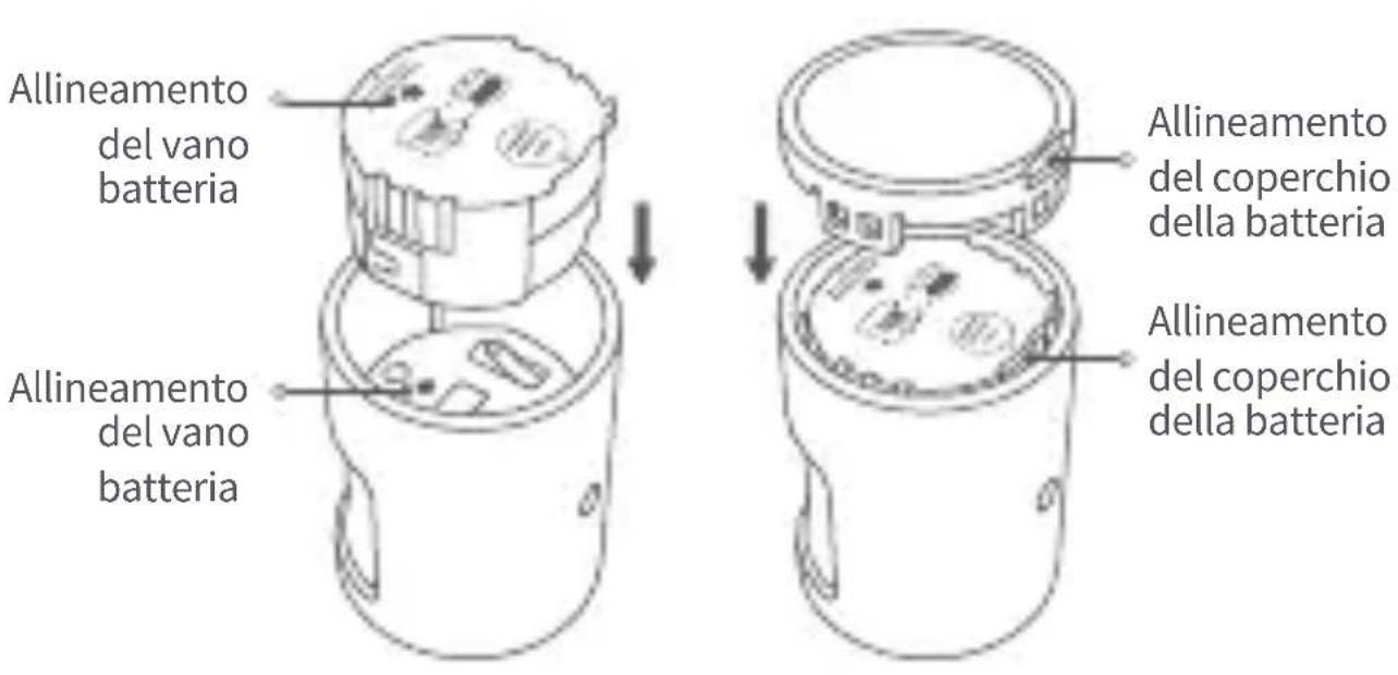 Aqara Motion Sensor P1 - Sostituzione della batteria - 3